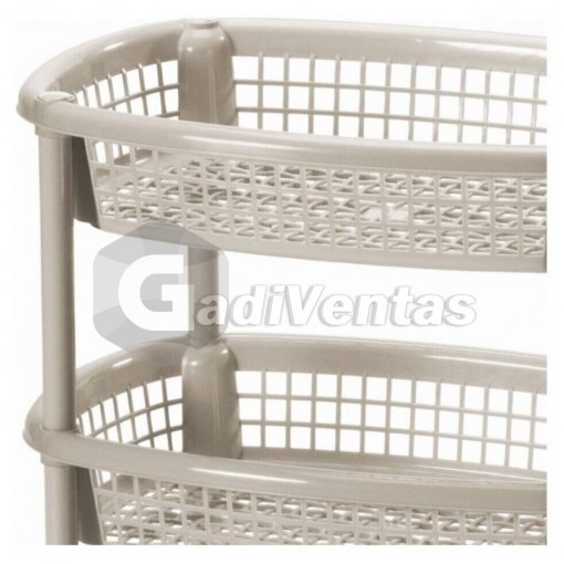 Canasta Móvil Ovalada De 3 Niveles Blanca Rimax
